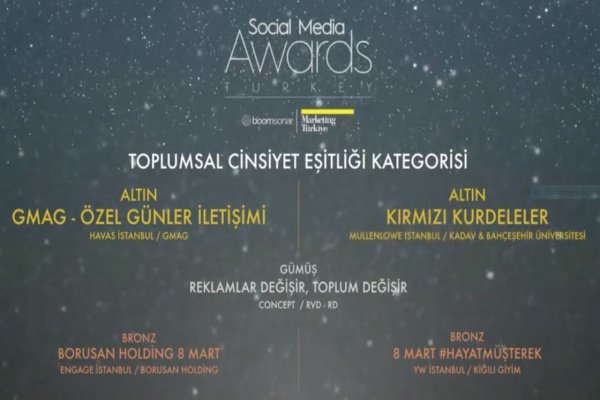 BORUSAN’A “TOPLUMSAL CİNSİYET EŞİTLİĞİ” ÖDÜLÜ!