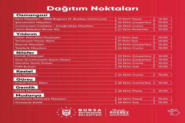 BURSA, ATA POSTERLERİYLE DONATILIYOR