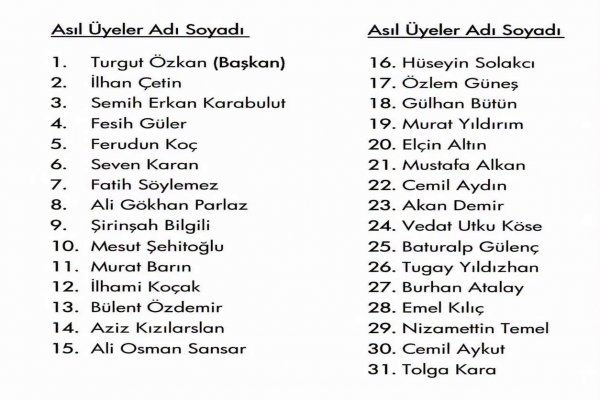 CHP BURSA İL YÖNETİMİNİN KESİN OLMAYAN YENİ BİR LİSTESİ YAYINLANDI