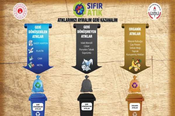Sıfır atık projesi kapsamında yapılan ilk teslimat yapıldı