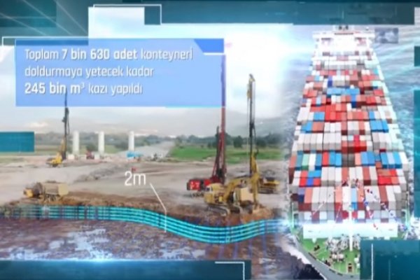 TOGG'dan Gövde Gösterisi: Üretim Tesisinin Son Durumu Gösterildi